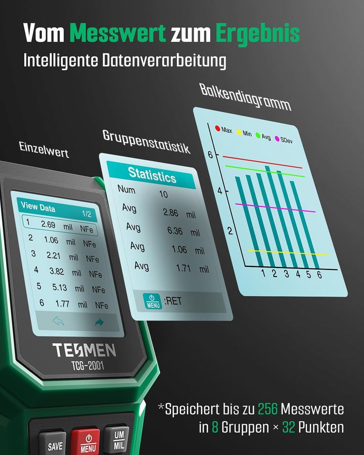 TESMEN TCG-2001 Lackschichtdickenmessgerät für Autos, Digitales Lackmessgerät mit Balkendiagramm, 4-