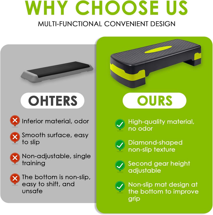 Aerobic Steppbrett,Stepper für Zuhause,Rutschfestes Trainingsgerät für Cardio, Fitness,Höhenverstell