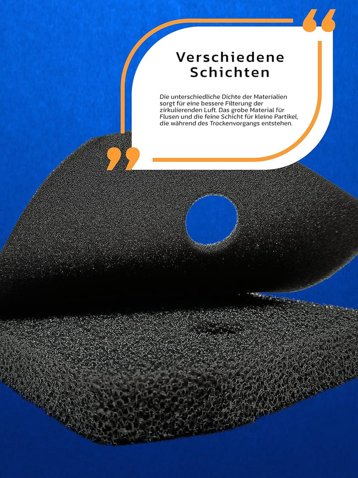 JUMA-Filter für Miele Schwammfilter 9164761 Fein/Grob 207 x 157 x 30mm Wärmepumpentrockner Filter Tr
