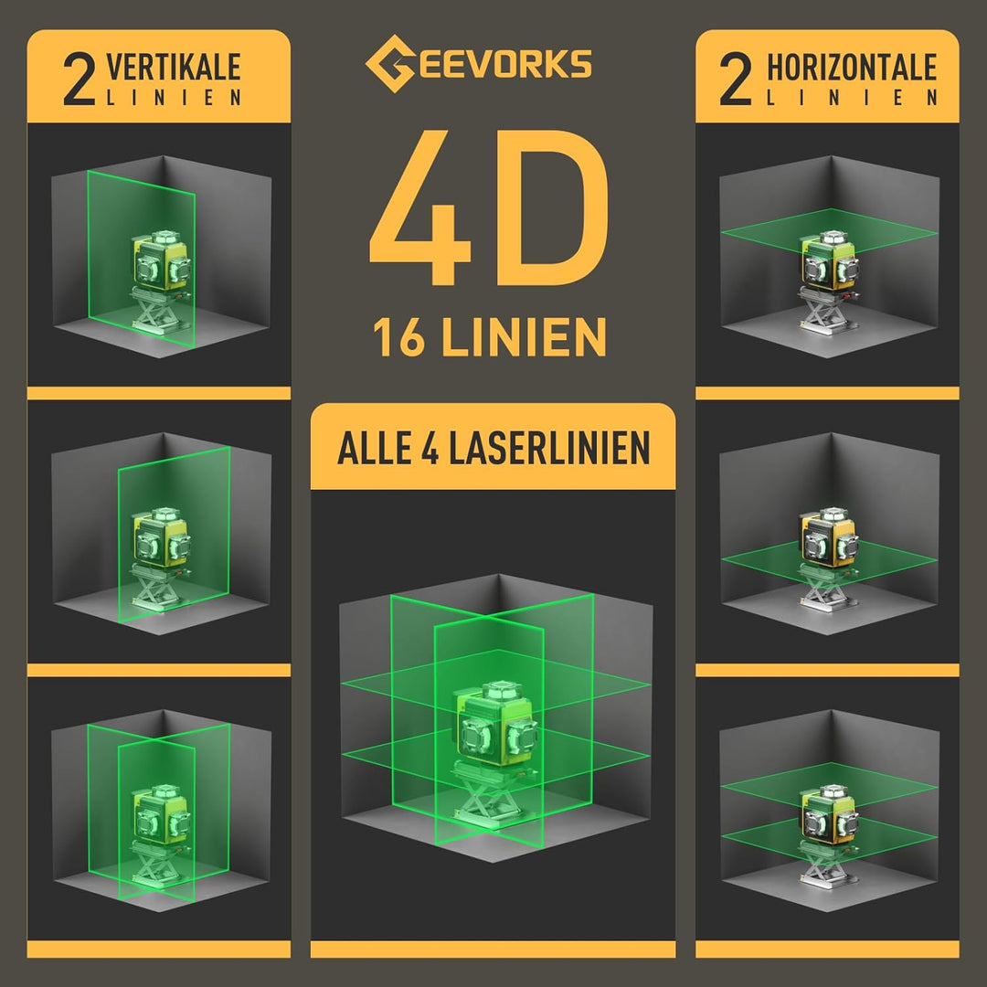 Geevorks Laser Wasserwaage 4D Kreuzlinienlaser Profi-Set | 16 Linien Selbstnivellierend, 25m Reichwe