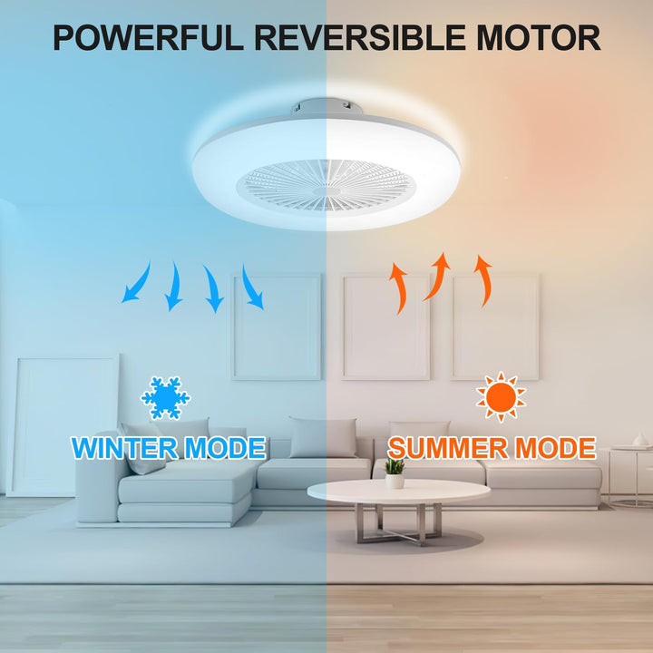 Jopassy Deckenventilator mit Beleuchtung 80W, Ø55cm LED Deckenleuchte Dimmbar mit Ventilator und Fer