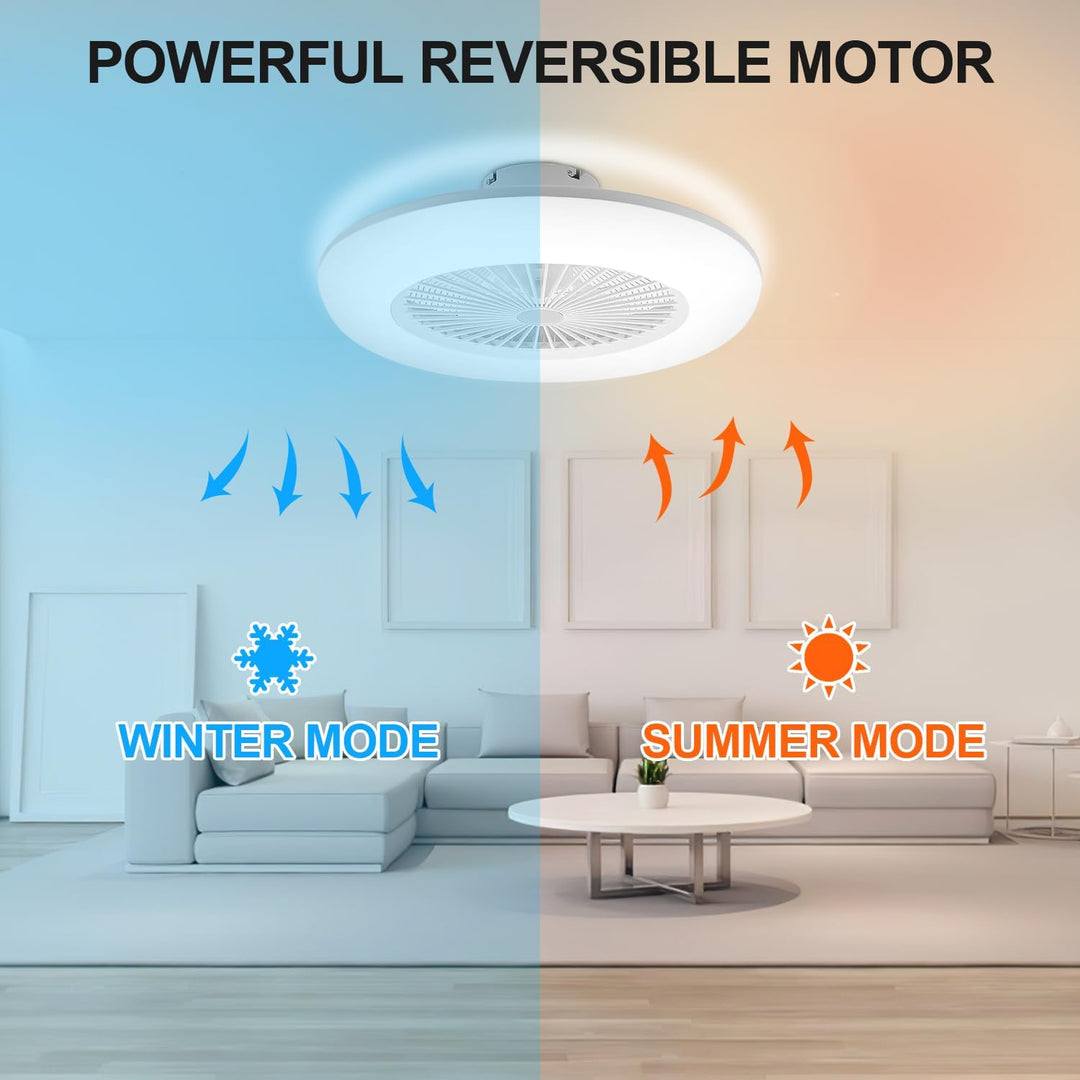 Jopassy 2 x Deckenventilator mit Beleuchtung 80W, Ø55cm LED Deckenleuchte Dimmbar mit Ventilator und