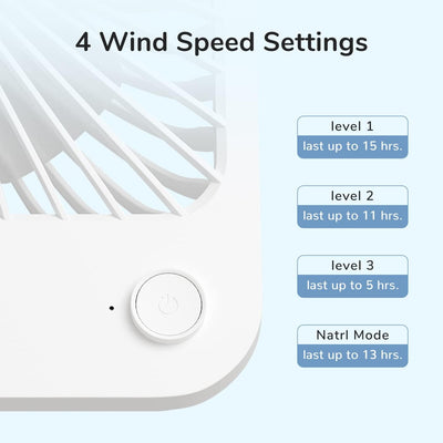 JISULIFE Tischventilator Batterie Wiederaufladbarer Ventilator，4500mAh 180° Faltbarer Tragbarer Pers