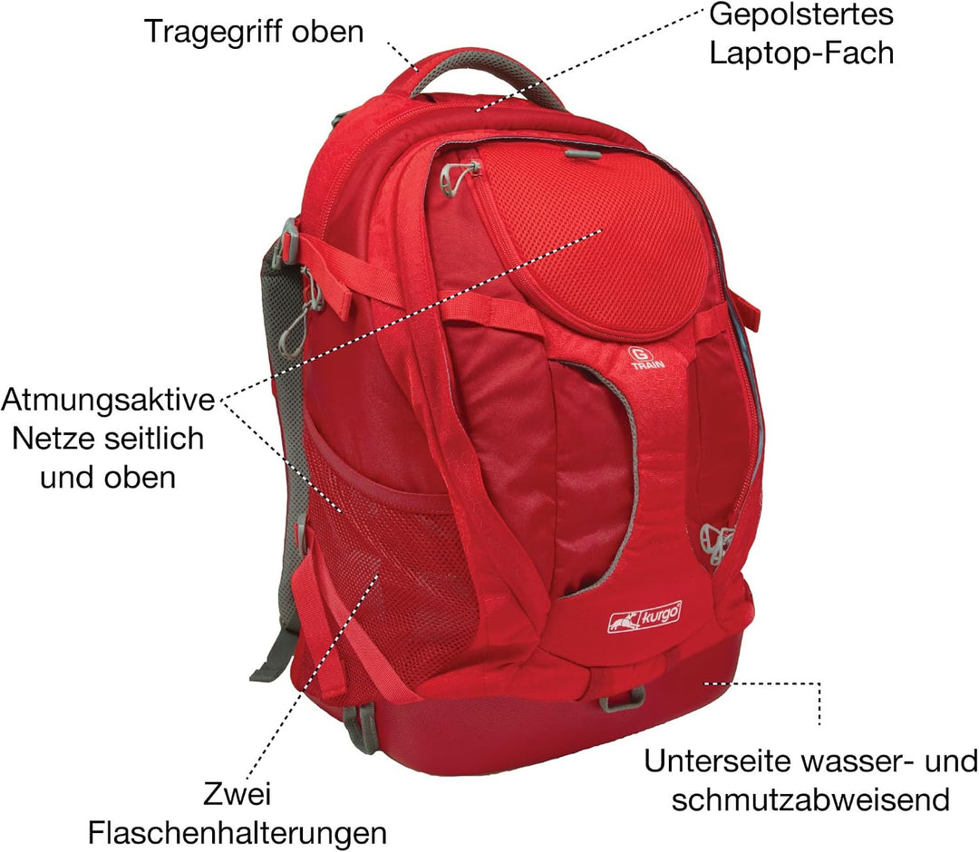 Kurgo G-Train Hunderucksack, Mit integriertem Haustierfach, Wasserfester Boden, Für Haustiere bis zu