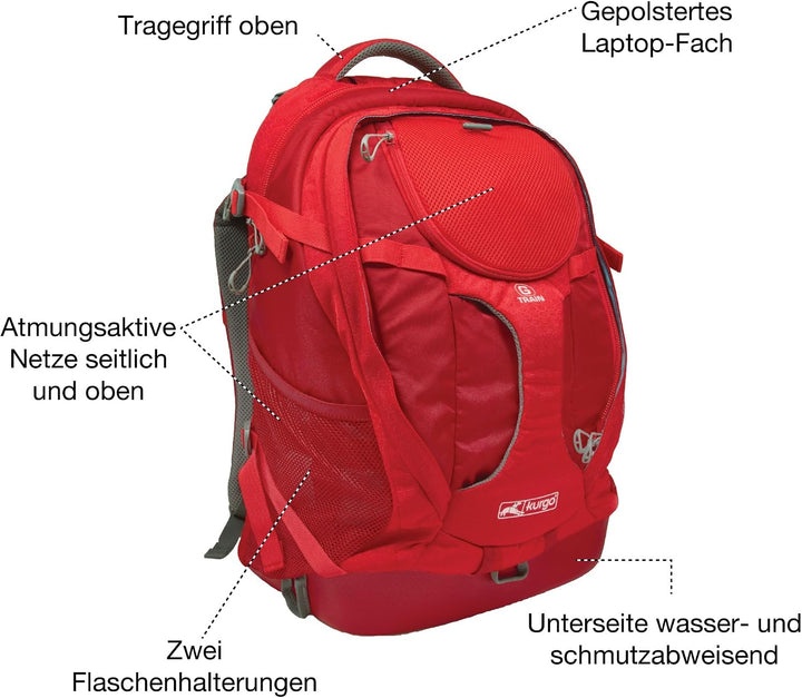 Kurgo G-Train Hunderucksack, Mit integriertem Haustierfach, Wasserfester Boden, Für Haustiere bis zu