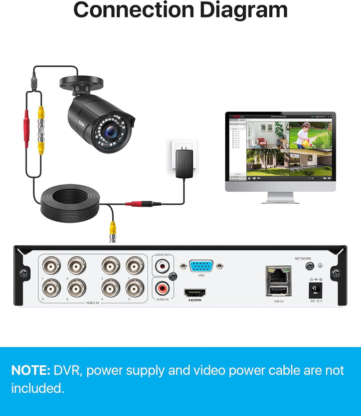 ZOSI 1080P HD 4-in-1 TVI/AHD/CVI/CVBS Outdoor Video Überwachungskamera mit OSD Taste, 3.6mm Linse, 3
