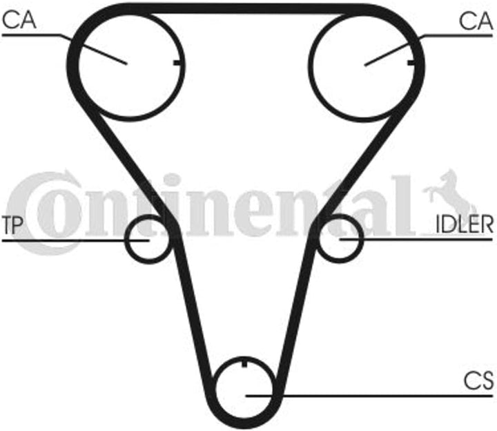CONTITECH CT1047K1 Zahnriemensatz