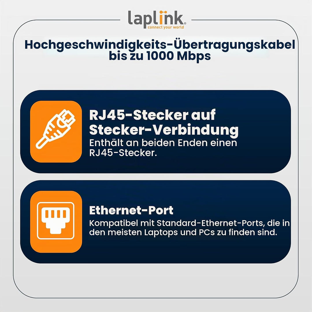 LAPLINK Easy Transfer Ethernet High Speed Kabel & PCmover – 1 Gbps Ethernet Transferkabel inkl. Soft