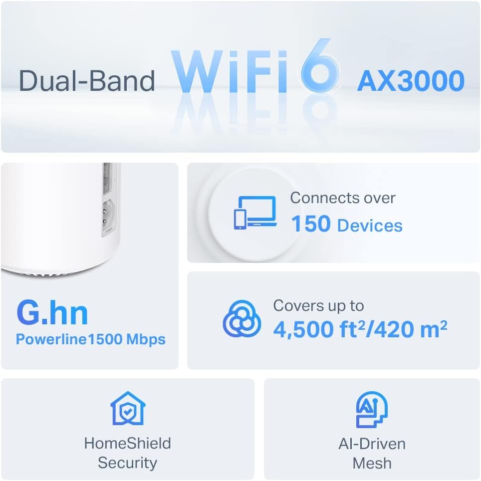 TP-Link Deco PX50 Powerline WLAN Mesh Set (2er Pack), Dualband Wi-Fi 6 AX3000 + G.hn G1500,Reichweit