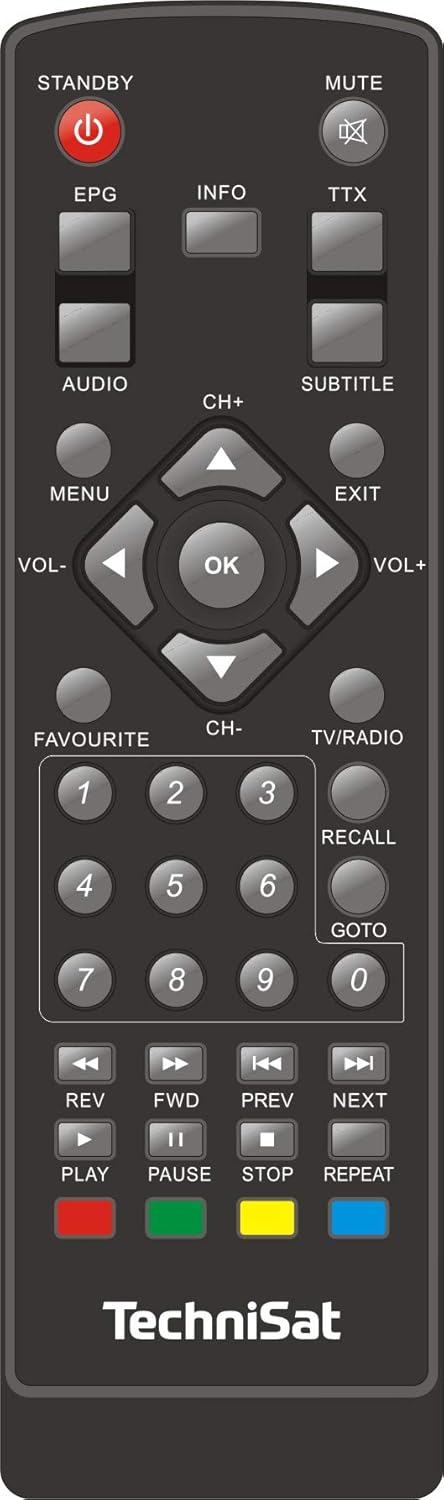 TechniSat HD-S 221 - digital HD Satelliten Receiver (Sat DVB-S/S2, HDTV, HDMI, USB Mediaplayer, vori