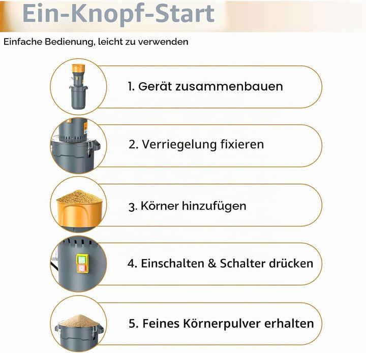 Elektrische Getreidemühle 1300W, 25L Maismühle Maschine mit 5 Feinheitssieben, abnehmbarem Trichter