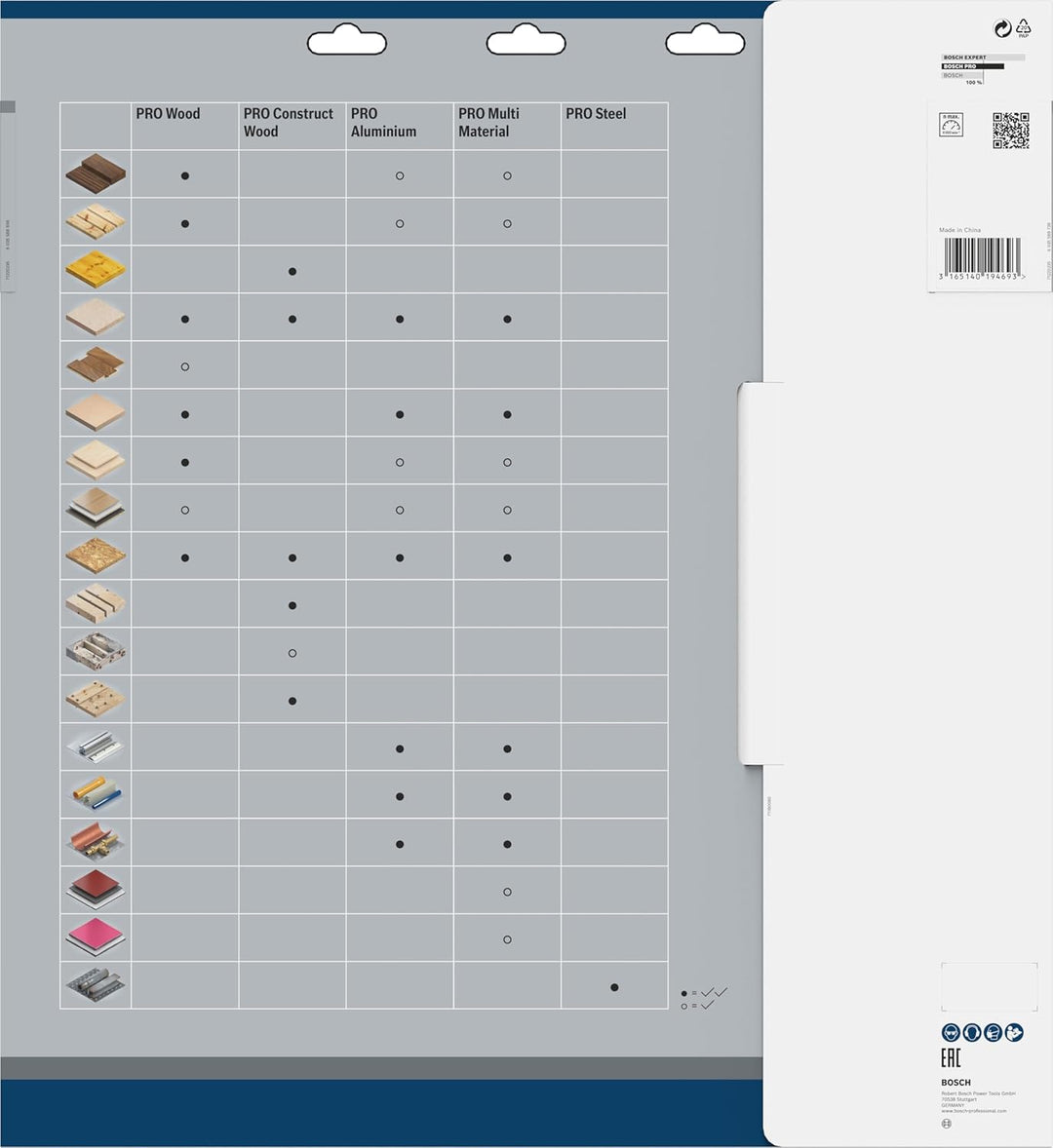 Bosch Professional 1x Kreissägeblatt Speedline Wood (für Holz, Sägeblatt Ø 400 x 30 x 3,5 mm, 36 Zäh