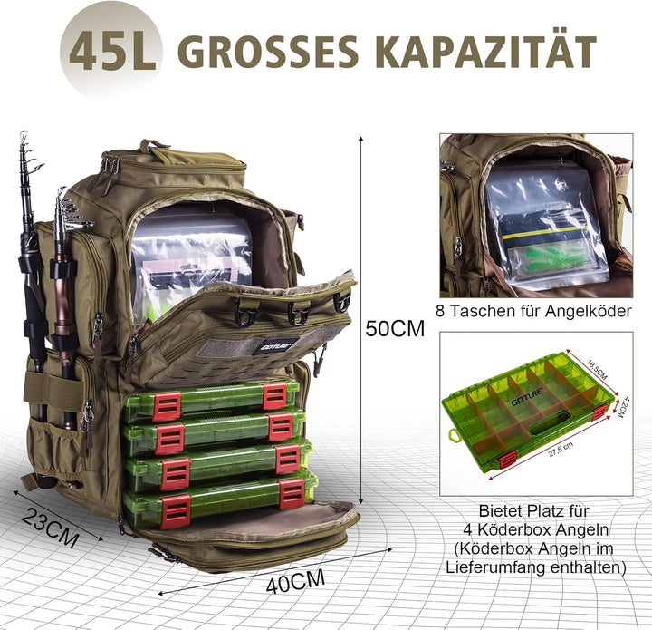 Goture Angelrucksack mit 4 Köderbox Angeln, 45-Liter Angelzubehör-Rucksack mit Zwei Rutenhaltern und