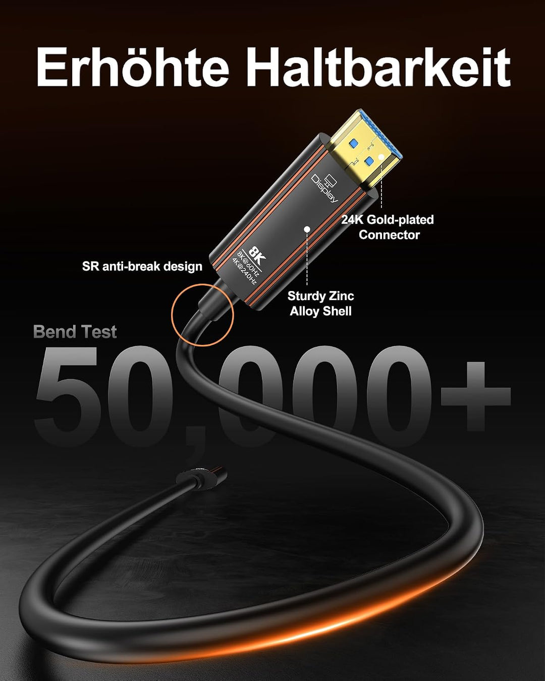 Glasfaser HDMI Kabel 7.5Meter, 8K Langes HDMI 2.1 Kabel 48Gbps Ultra High Speed Unterstützt 8K@60Hz