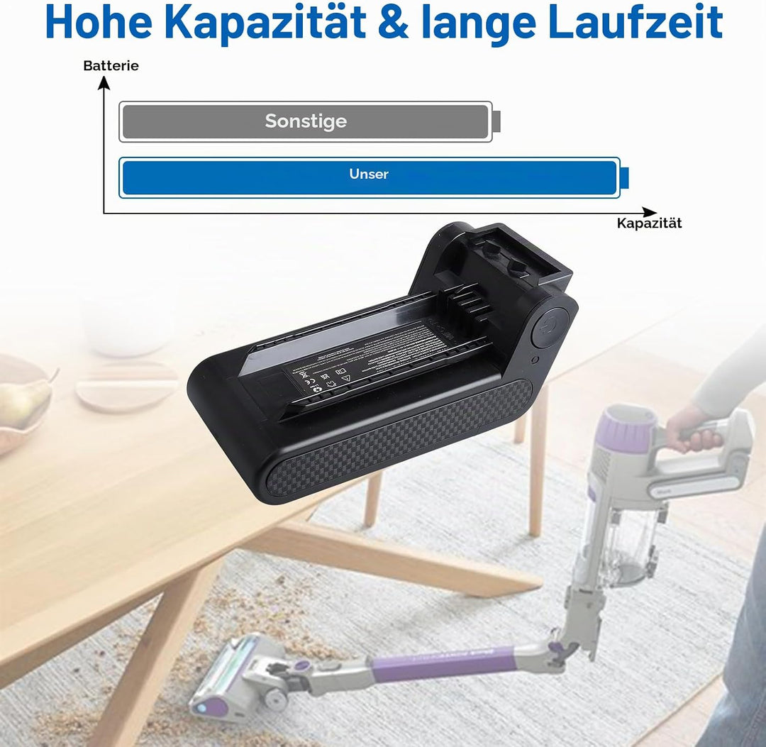 21.6V 4600mAh XBATR640EU Ersatzakku Kompatibel Mit Shark IP1251 IP1250 IP1255 IP1251C IP1220 IP1220C
