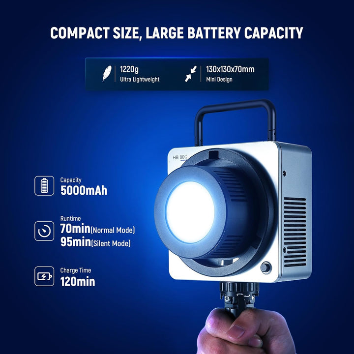NEEWER 80W RGBWW LED Videoleuchte mit Reflektor und 72Wh Akku, APP/2,4G Steuerung 18 Effekte 10400lu