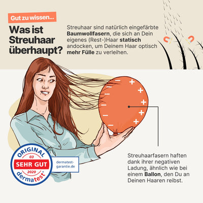 IMPERIO Streuhaar zur Haarverdichtung & vollem Haar in Sekunden. Schütthaar für einen authentischen