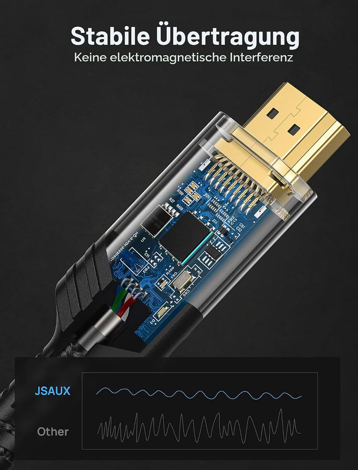 JSAUX HDMI Kabel 30Meter, Lange Faseroptisches HDMI 2.1 Kabel 8k Highspeed 48Gbps 8K@60Hz, 4K@120Hz,