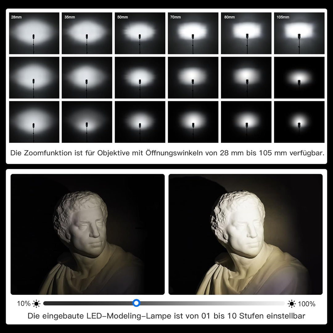 Godox V1C Rundb kamerablitz 76W Speedlite Professioneller Kamera Flash 1/8000 HSS 2.4G Wireless X Sy