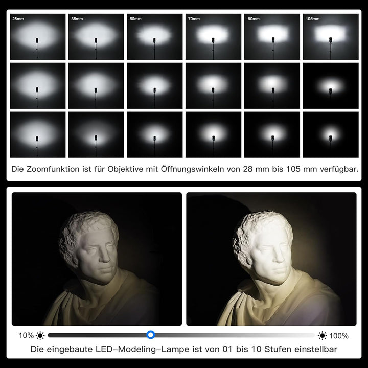 Godox V1C Rundb kamerablitz 76W Speedlite Professioneller Kamera Flash 1/8000 HSS 2.4G Wireless X Sy