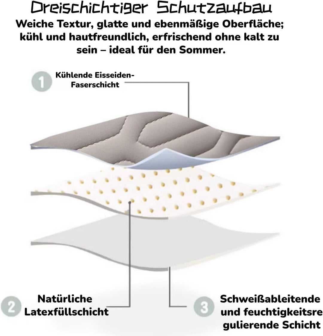 Lesekissen mit Armlehnen und Nackenrolle, Niedliches Katzen Bettsitzkissen für Bett und Sofa, Ergono