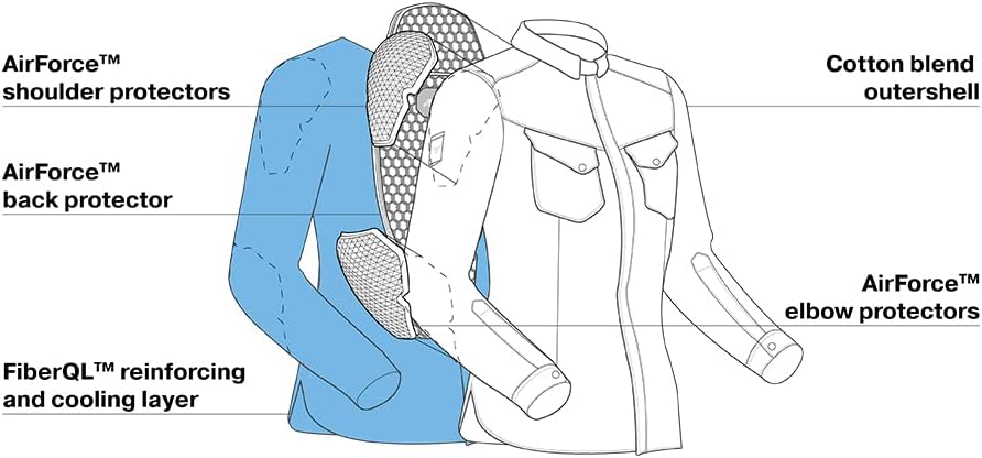 SHIMA RENEGADE Motorradhemden Herren und Damen - Motorrad Kariertes Hemd mit Protektoren Jacke Flane