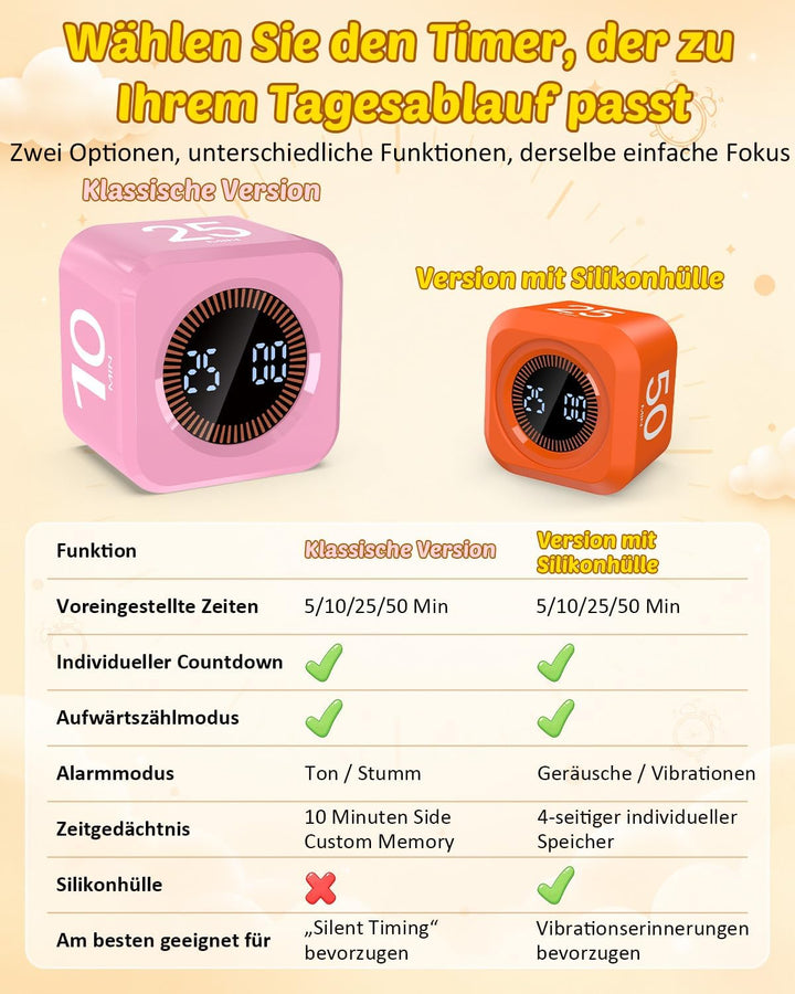 Pomodoro Timer Cube, Visueller Würfel-Timer für Kinder, Digitale LED Drehbarer Timer mit 5/10/25/50