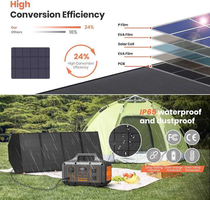 FlexSolar 120W faltbare Solarpanel-Ladegeräte 20-28V DC Ausgang, IP65 wasserdicht - Notstrom-Solarmo