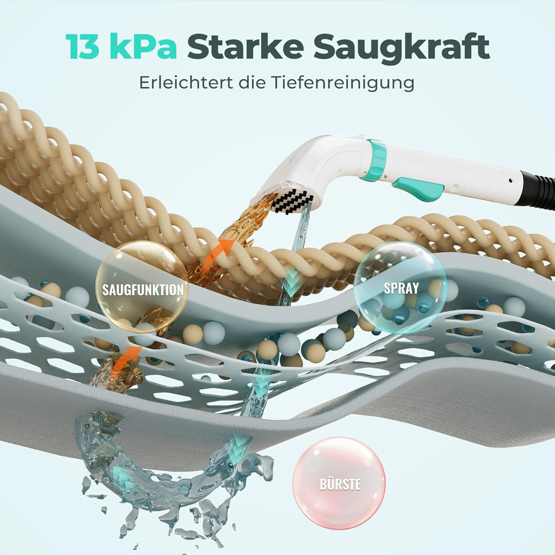 HAUSHOF Waschsauger Teppichreiniger, Tragbarer Teppich- und Polsterreiniger Gerät mit 13 kPa Saugkra