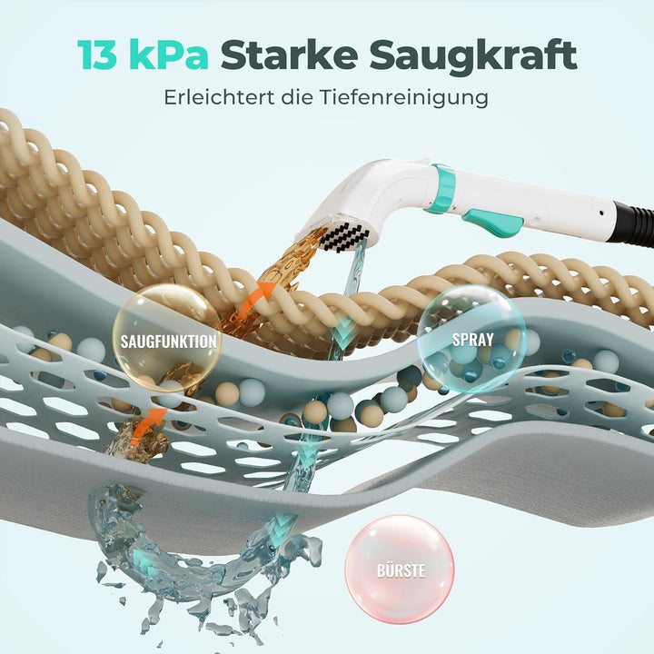HAUSHOF Waschsauger Teppichreiniger, Tragbarer Teppich- und Polsterreiniger Gerät mit 13 kPa Saugkra