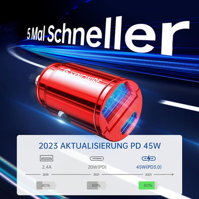 SYNCWIRE 90W Zigarettenanzünder USB C & USB Auto Adapter [PD 45W & QC 45W] Super Mini Ganzmetall KFZ