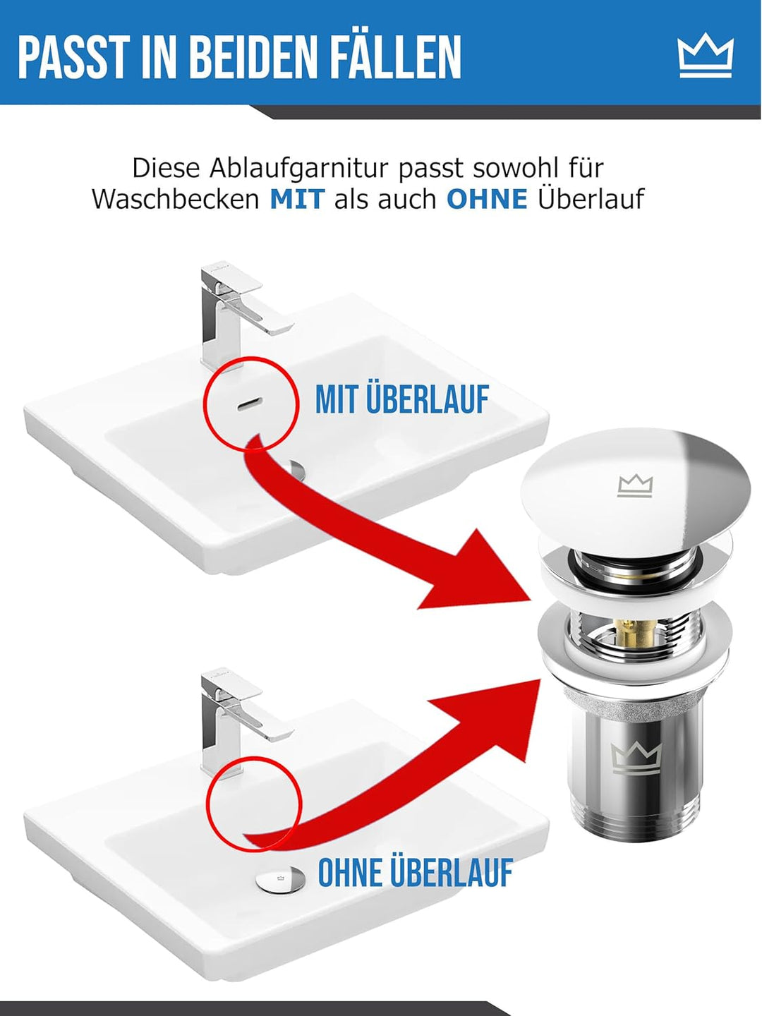 FEINER® 2-er Set, Waschbecken Ablaufgarnitur für Waschbecken & Waschtisch Aller Art MIT Überlauf, St