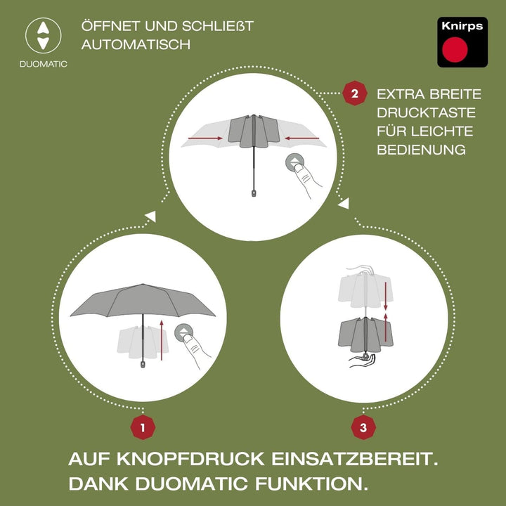 Knirps Regenschirm Horizon Duomatic dunkelblau, dunkelblau