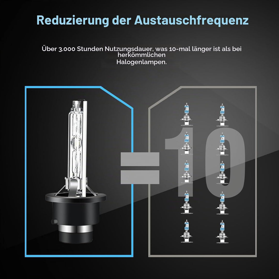 wattstar Ersatzlampe, D2S 6000K, Scheinwerfer, OEM-Qualität, 35W HID-Scheinwerfer, Xenonlampen (2er-