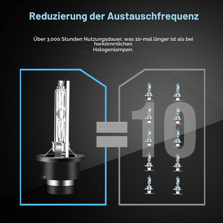 wattstar Ersatzlampe, D2S 6000K, Scheinwerfer, OEM-Qualität, 35W HID-Scheinwerfer, Xenonlampen (2er-