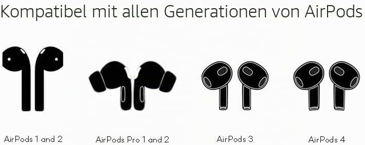 Tapper Active - Rosa Nylon/Edelstahlband für AirPods & AirPods Pro Rosa / Edelstahl, Rosa / Edelstah
