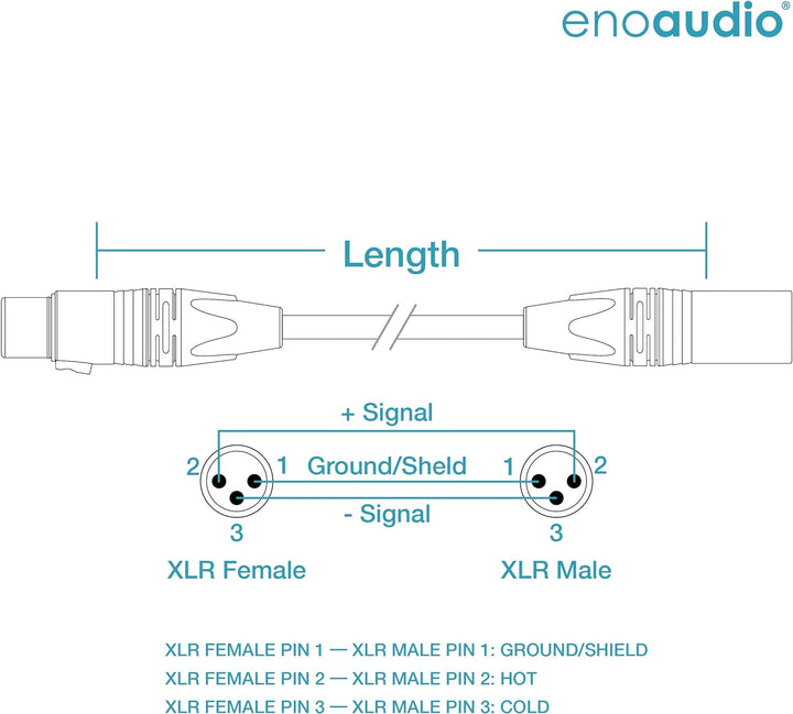 enoaudio Mogami 2534 Quad Stereo Paar (L,R) Audio Kabel | Neutrik Gold XLR female - XLR male | HiFi,