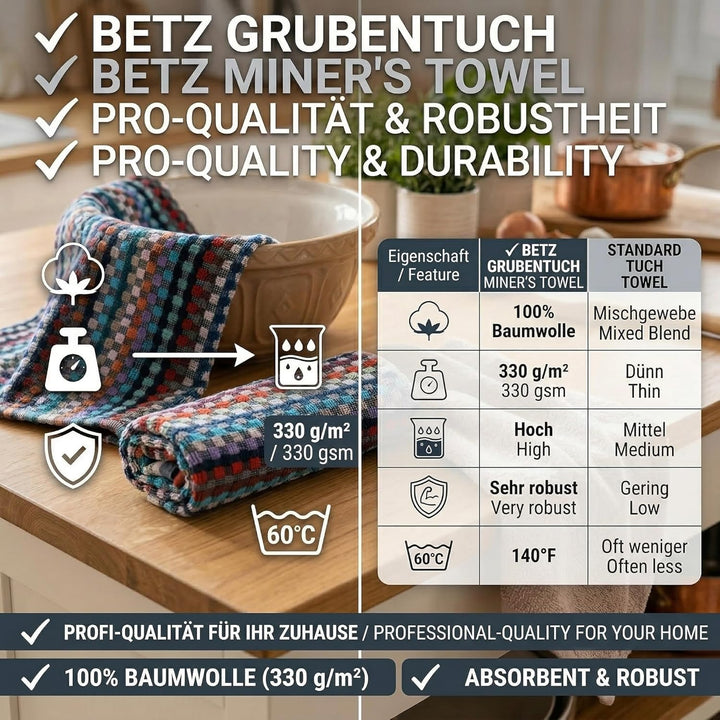 Betz Grubentuch 3er Set Helgoland 50x90 cm – Arbeitshandtuch & Küchentuch aus 100% Baumwolle 330 g/m