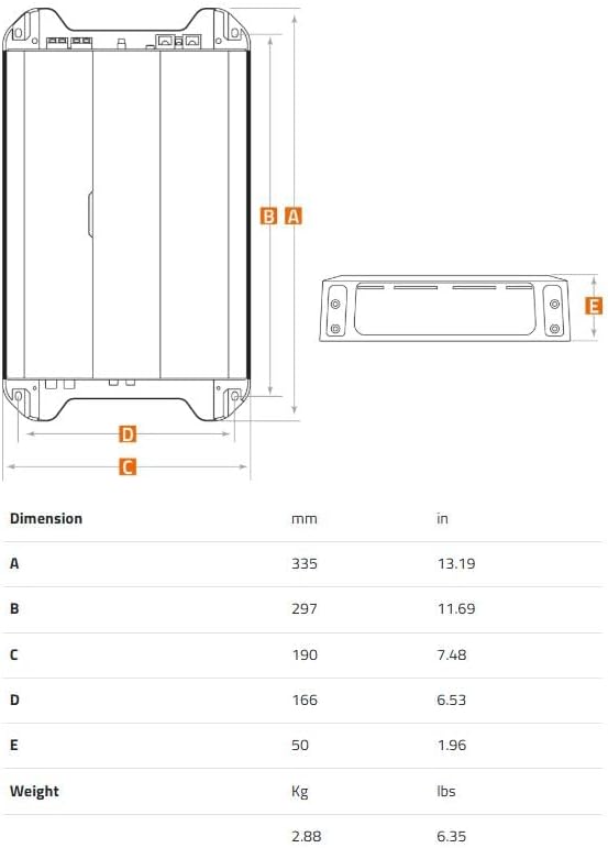 Hertz Dieci Power DP 4.400 – 4-Kanal Class-AB-Verstärker für Autos, 4x125W an 2 Ohm, ideal für Mehrw