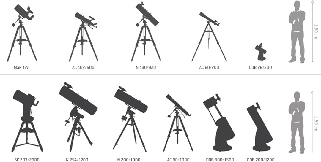 Omegon Teleskop AC 50/600 AZ, Linsenfernrohr mit 50mm Öffnung und 600mm Brennweite