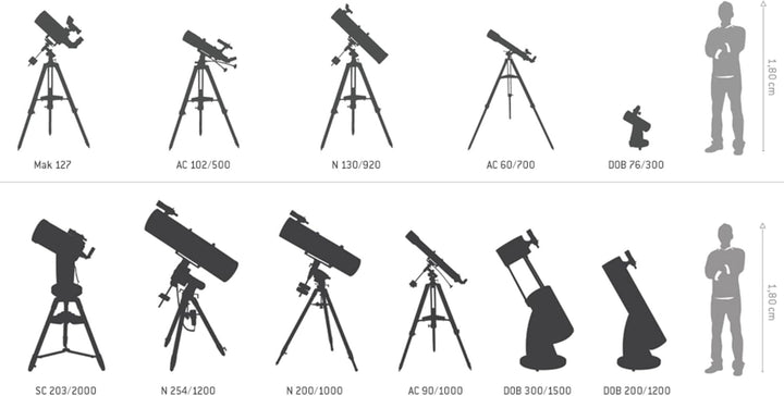 Omegon Teleskop AC 50/600 AZ, Linsenfernrohr mit 50mm Öffnung und 600mm Brennweite