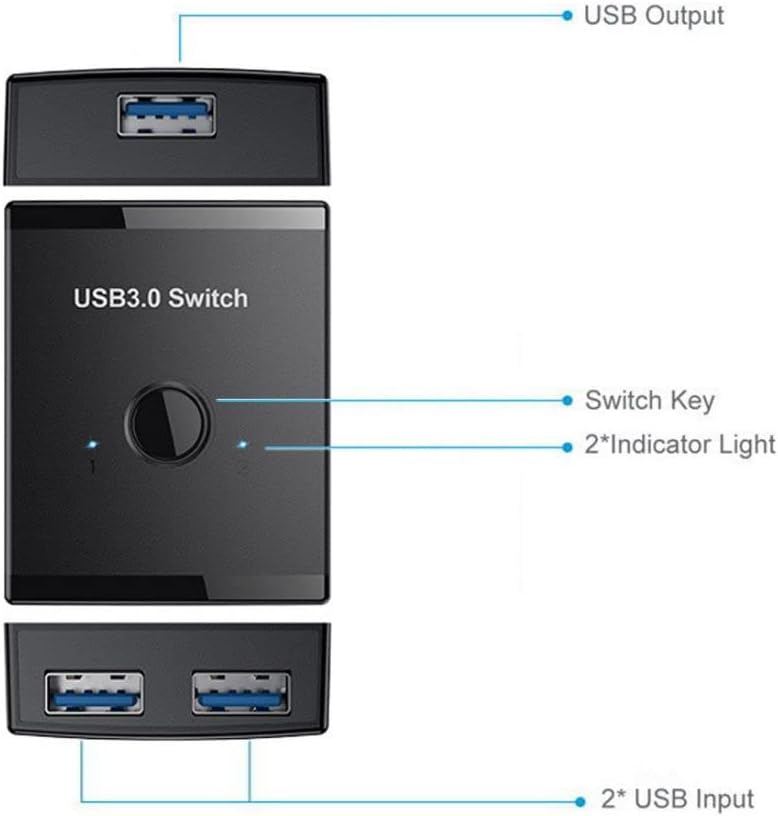 Chenyang USB 3.0 KVM Bidirektional Sharing Switch Selector 2 Computer Freigeben 1 USB Geräte ＆ 1 Com