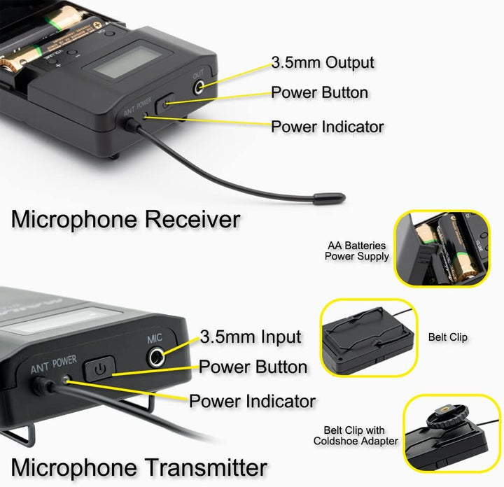 MC8 6-Kanal UHF Drahtloses Lavalier Mikrofon Kabellos Wireless Funk Kamera Mikrofon Kompatibel für D