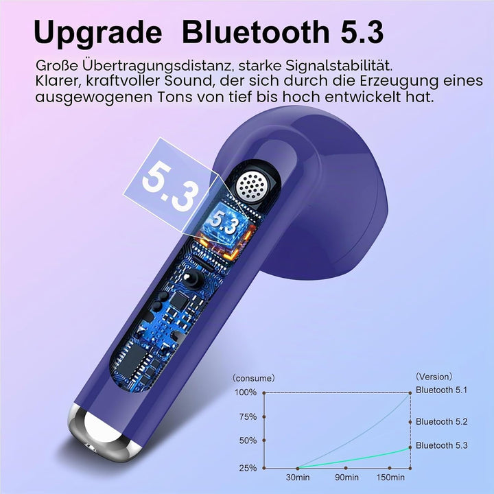 Bluetooth Kopfhörer In Ear, Kopfhörer Kabellos Bluetooth 5.3, Ultraleicht Ohrhörer mit HD Mikrofon,