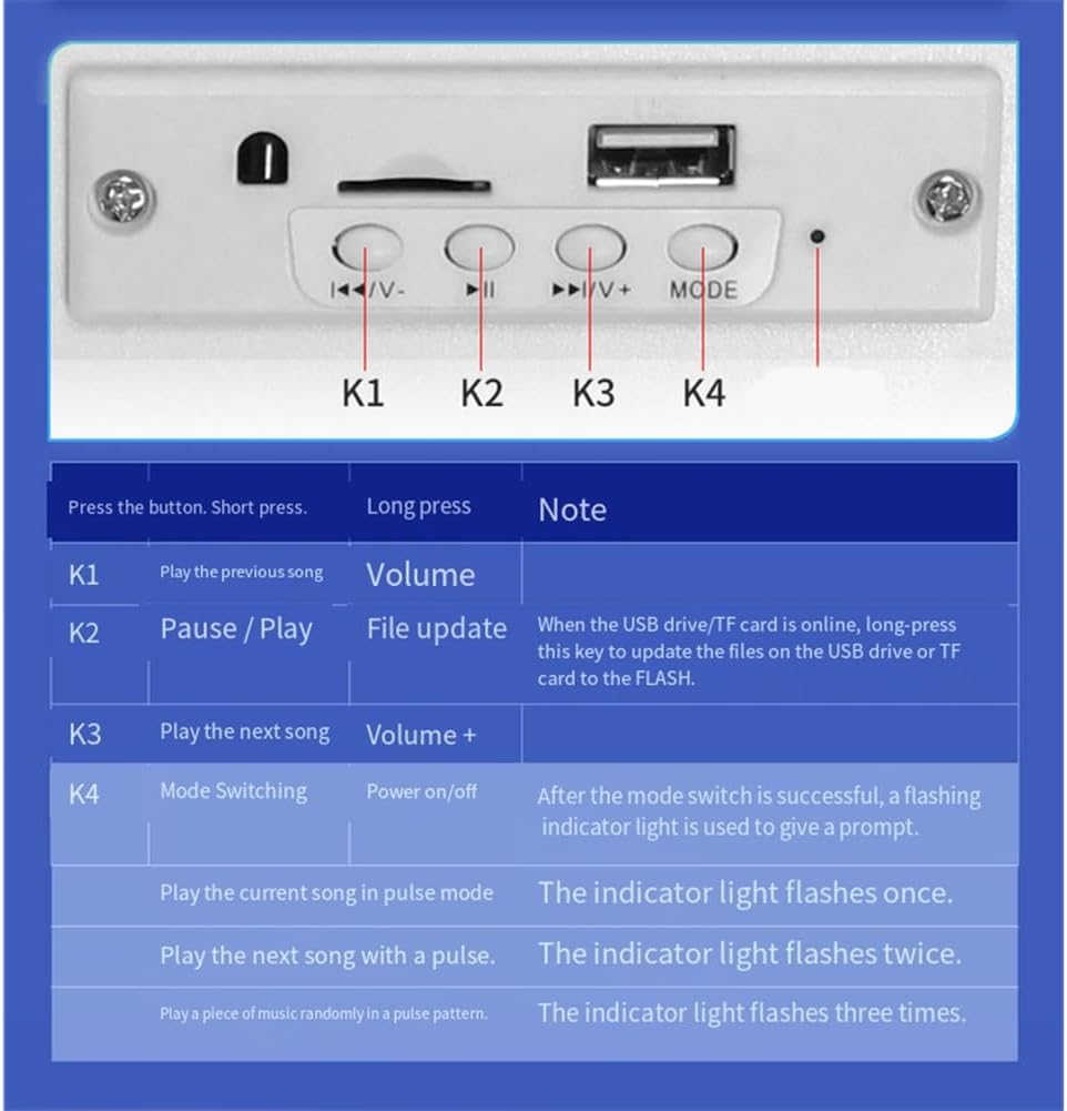 Deckenlautsprecher Overhead Motion Activated Audio Player PIR Ausgelöster Musikplayer mit Integriert