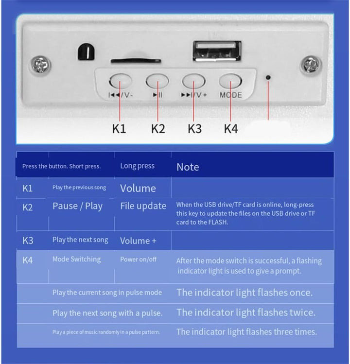 Deckenlautsprecher Overhead Motion Activated Audio Player PIR Ausgelöster Musikplayer mit Integriert