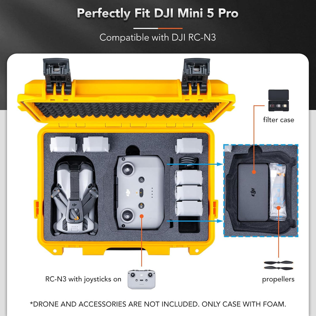 Lykus Titan MM510 Wasserdicht Tasche/Koffer/Case für DJI Mini 5 Pro und RC2/RC-N3,Unterstützt 7 Akku