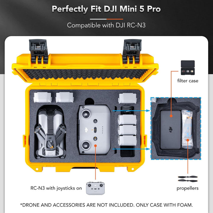 Lykus Titan MM510 Wasserdicht Tasche/Koffer/Case für DJI Mini 5 Pro und RC2/RC-N3,Unterstützt 7 Akku