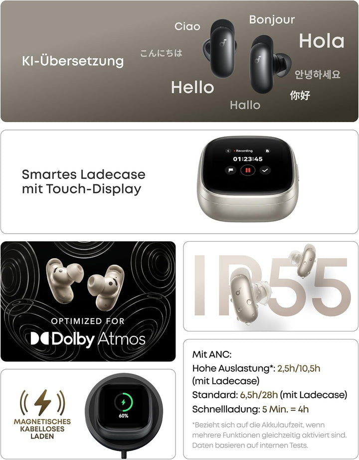 soundcore by Anker Liberty 5 Pro Max Noise-Cancelling Kopfhörer 1,78"AMOLED Liberty 5 Pro Max Mitter