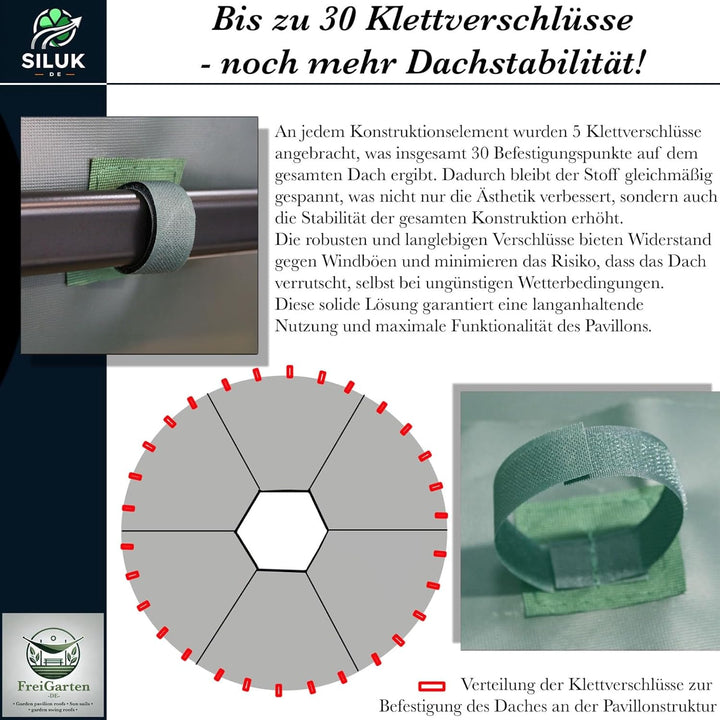 freigarten.de Ersatzdach für Pavillon Ø 350 [cm] Wasserdicht Material: Panama PCV Soft 370g/m² extra